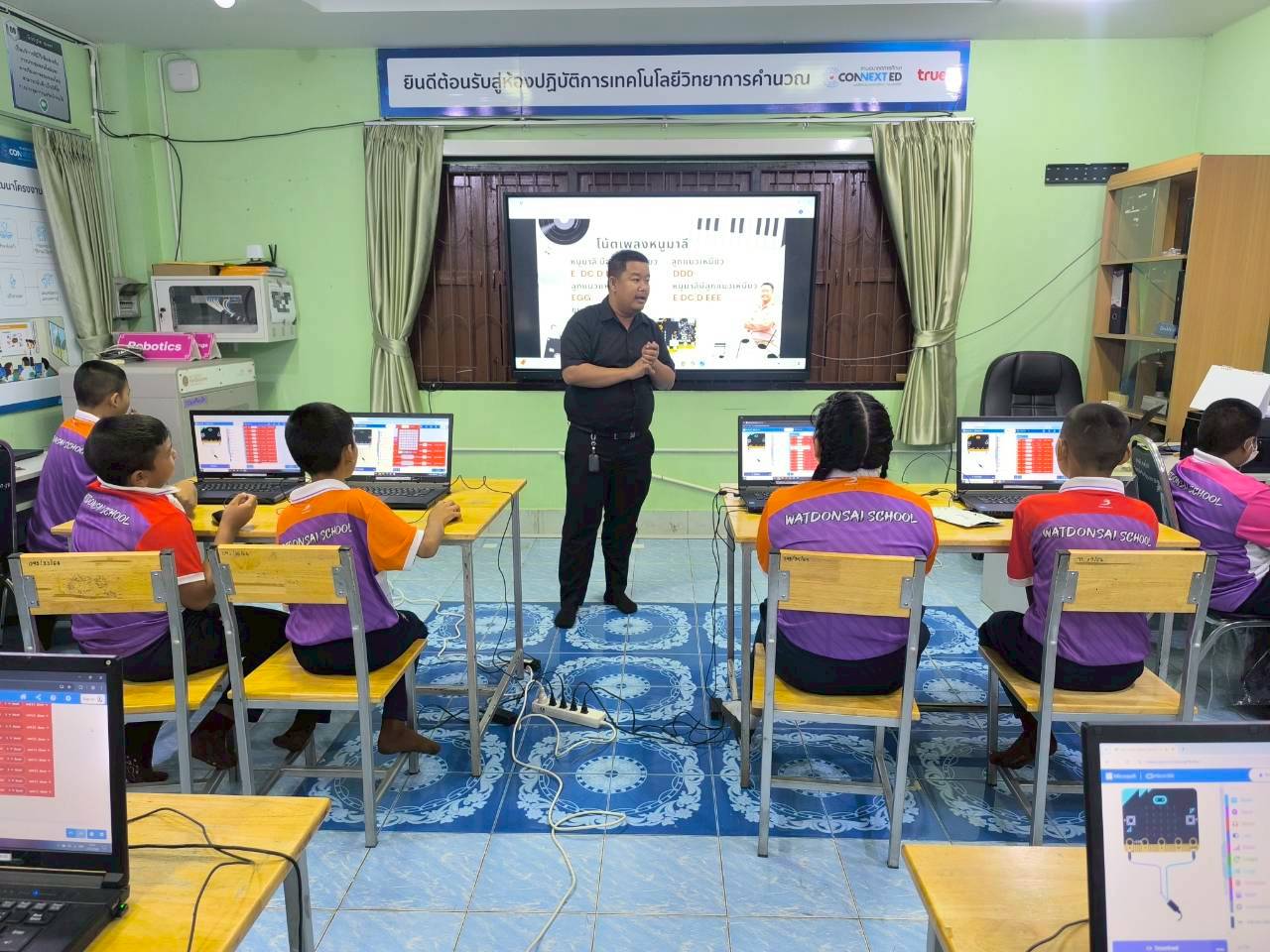 รูปภาพที่ 1